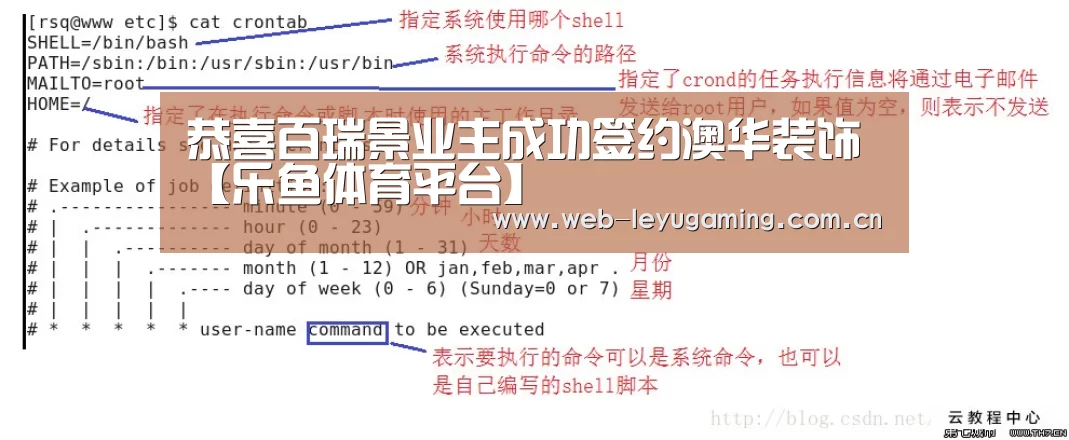 恭喜百瑞景业主成功签约澳华装饰【乐鱼体育平台】(图2) 恭喜百瑞景业主成功签约澳华装饰【乐鱼体育平台】(图2)